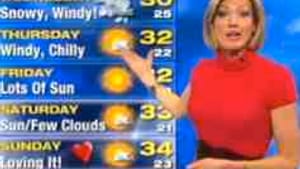 But is she meteorologically accurate?